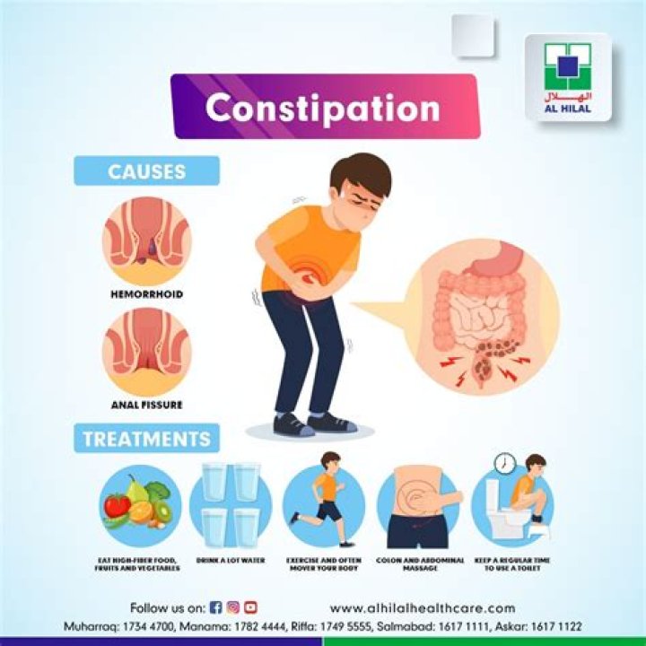 Can constipation cause sores?