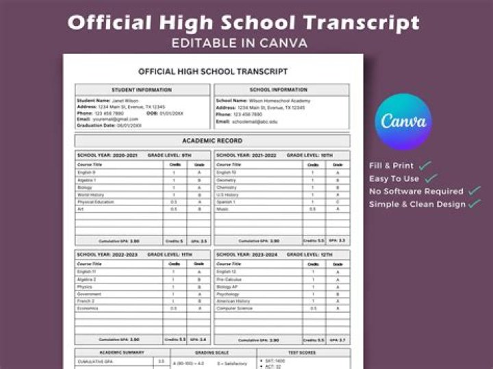 Can I get my high school transcript online?
