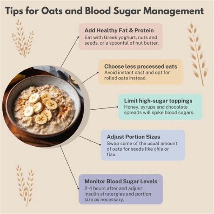 Can oats cause digestive problems?