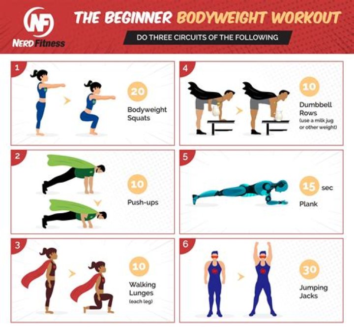 Can you get stronger with bodyweight exercises?
