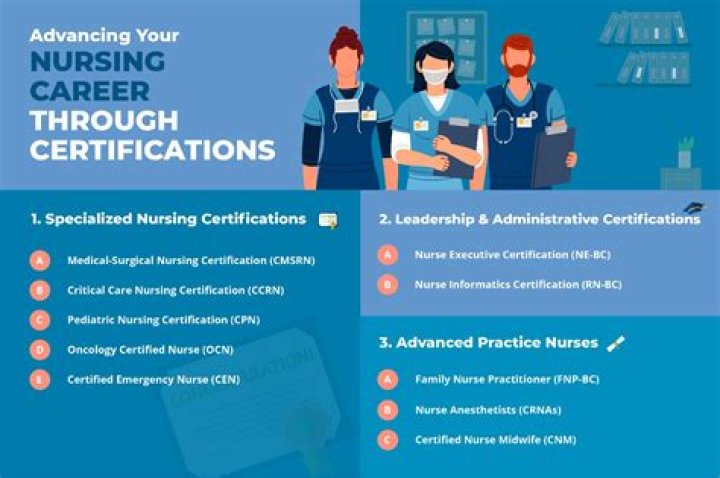 Do you have to be certified to clean hoods?
