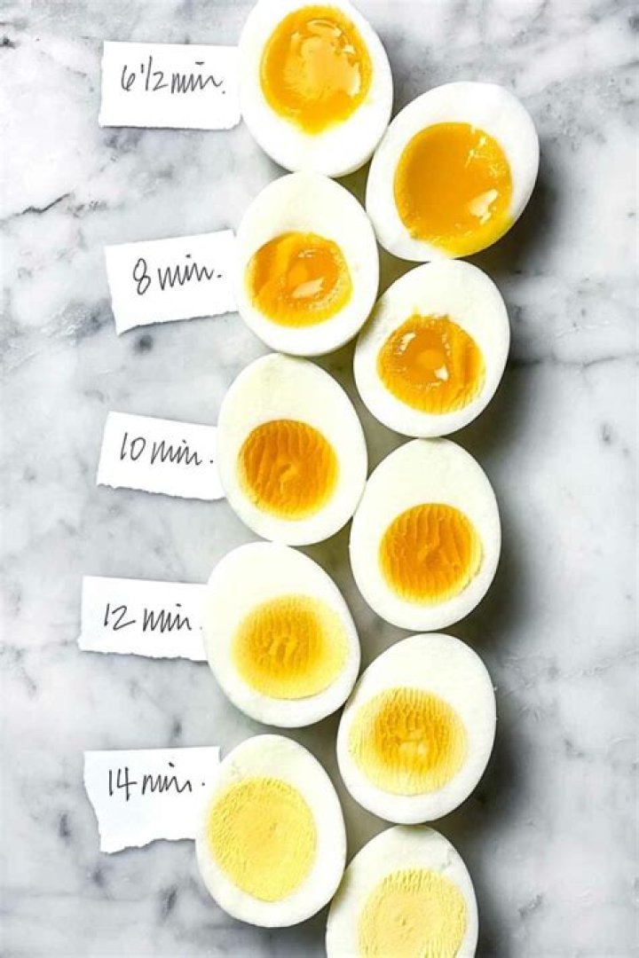 Does flan have raw eggs?