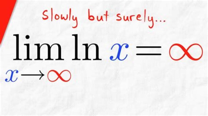 Does undefined mean infinity?