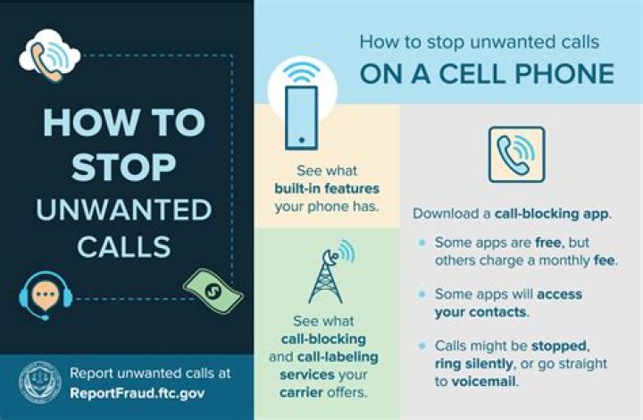 How do I block unwanted phone calls for free?