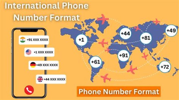 How do I dial international from iPhone?