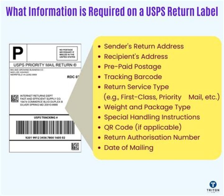 How do I get a return postage label from eBay?