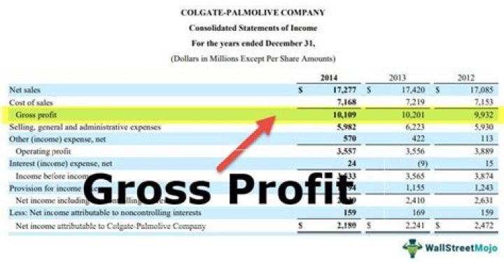 How do I get my non profit listed on Facebook?