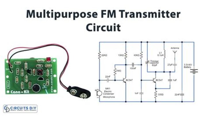 How do I get my wireless FM transmitter to work?