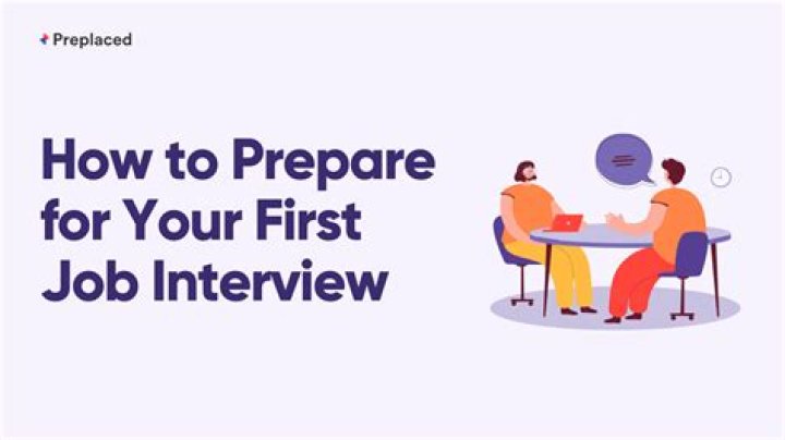 How do I prepare for a receptionist interview?