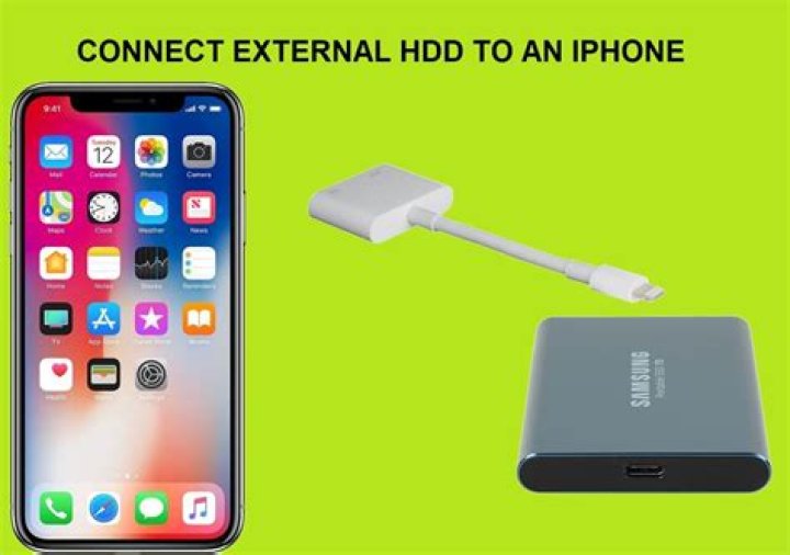 How do I transfer files from hard drive to iPhone?