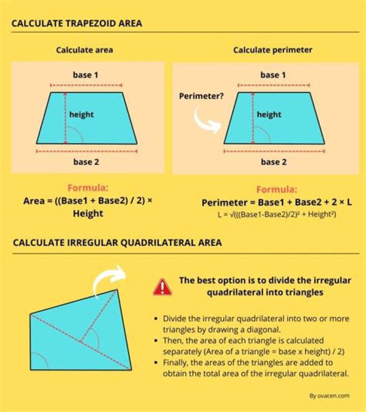 How do you find the base area of a trapezoid?