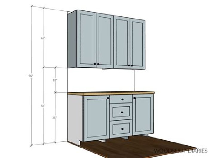How do you hide an unlevel ceiling with trim on top of the cabinet?