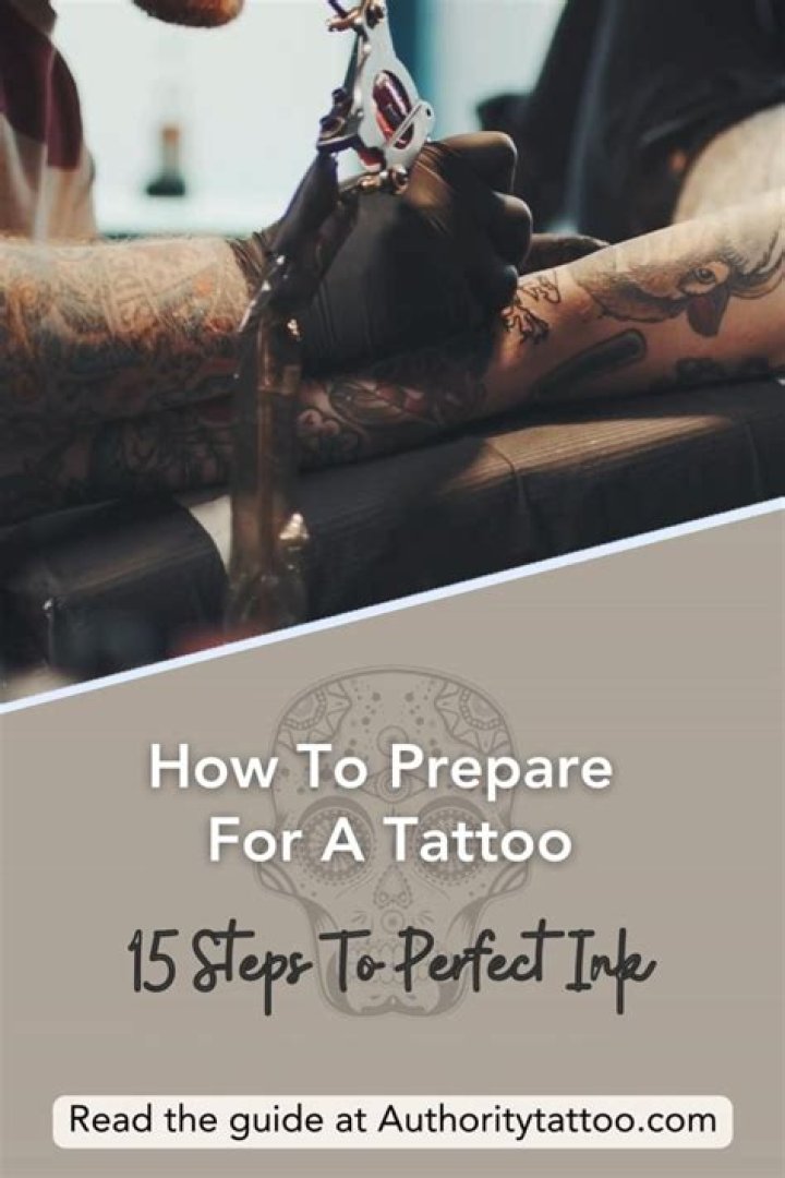 How do you prepare for a tattoo sleeve?