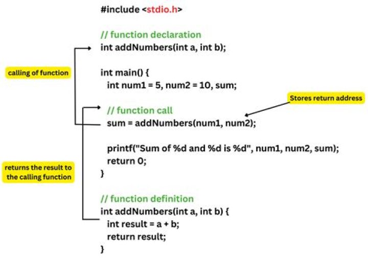 How do you run a function in Matlab?
