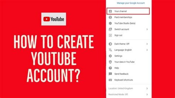 How do you start a YouTube account and make money?