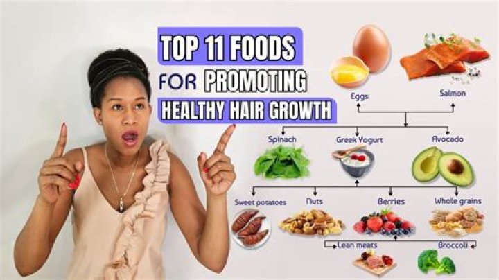 How do you thicken up a feed?