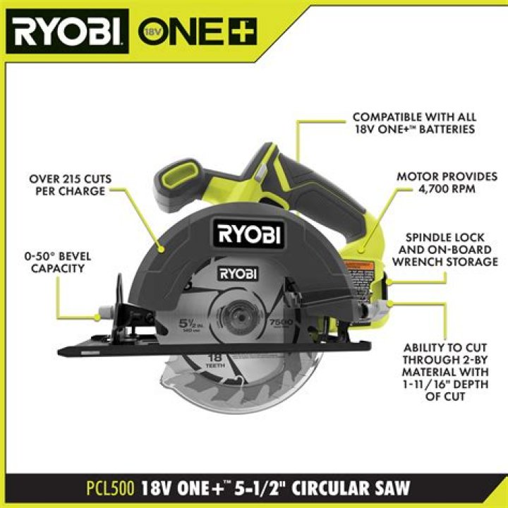 How do you use a circular saw?