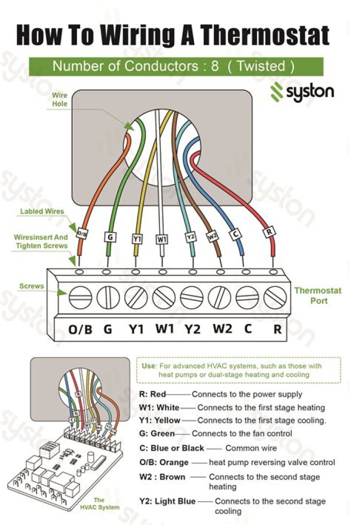 How do you wire a thermostat for heat?