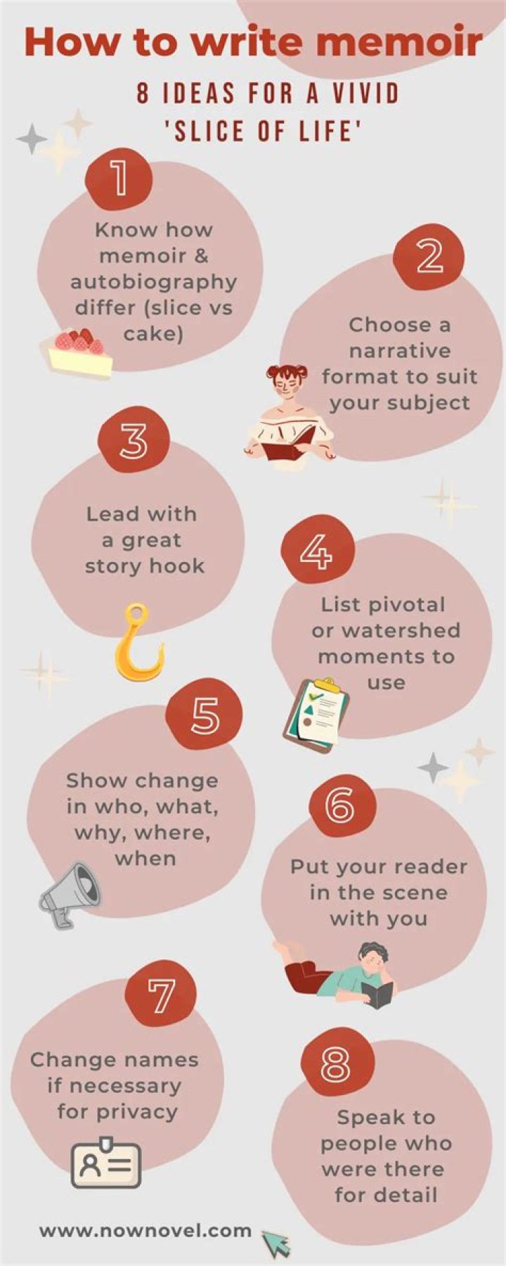 How do you write a good memoir?
