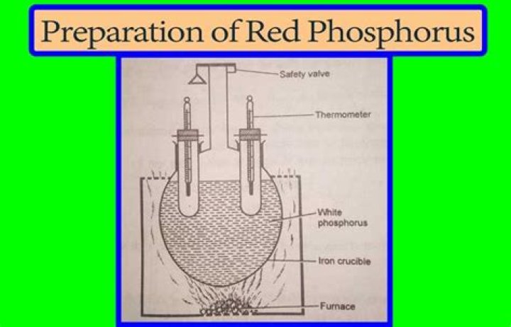 How is red phosphorus prepared from white phosphorus?