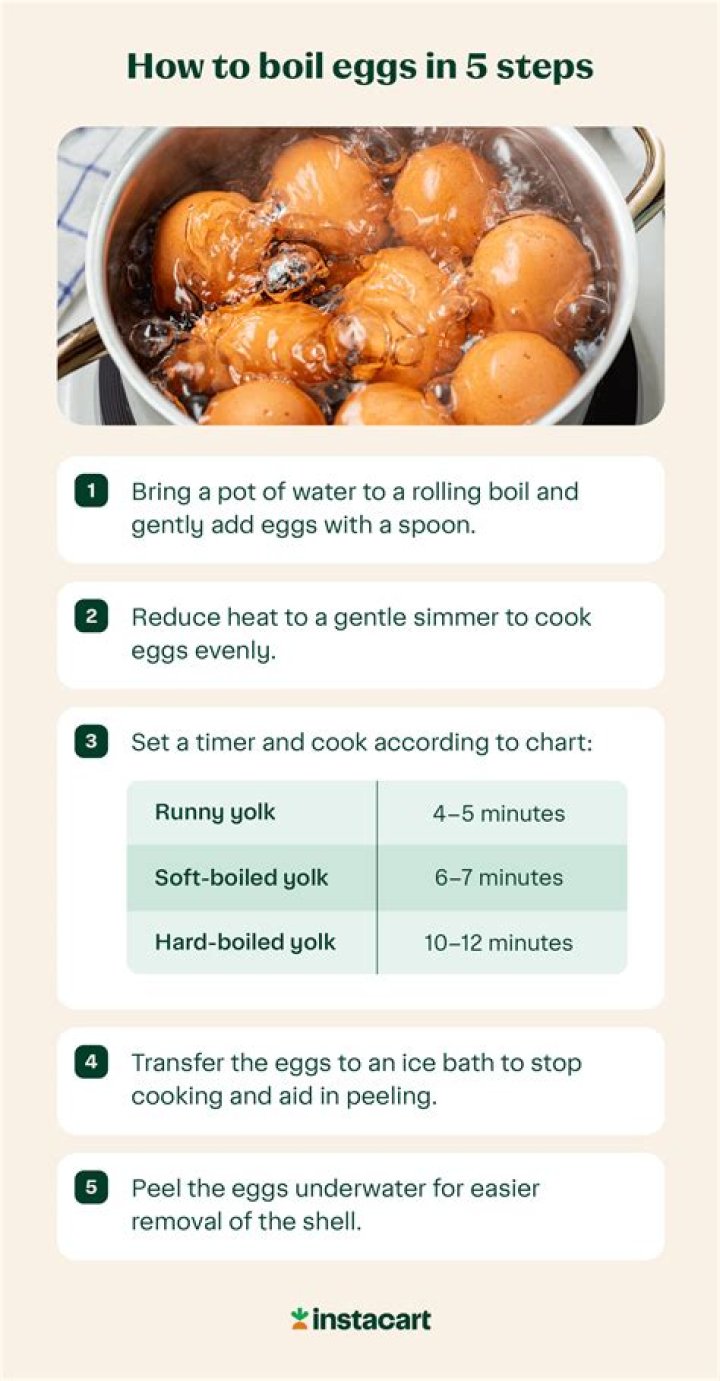 How long does it take to hard boil 18 eggs?