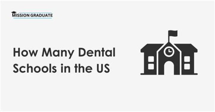 How many dental schools are there in Canada?