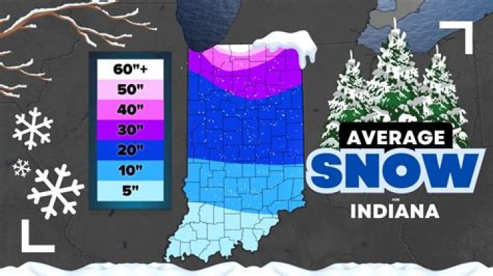 How many inches of snow did Troy NY get?