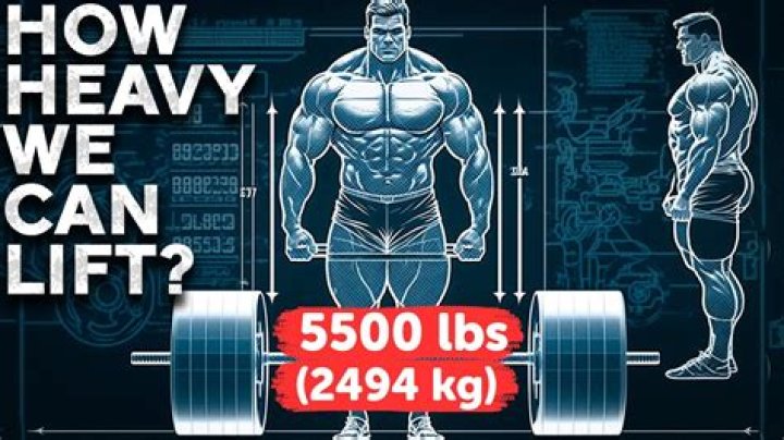 How much helium does it take to lift 100 pounds?