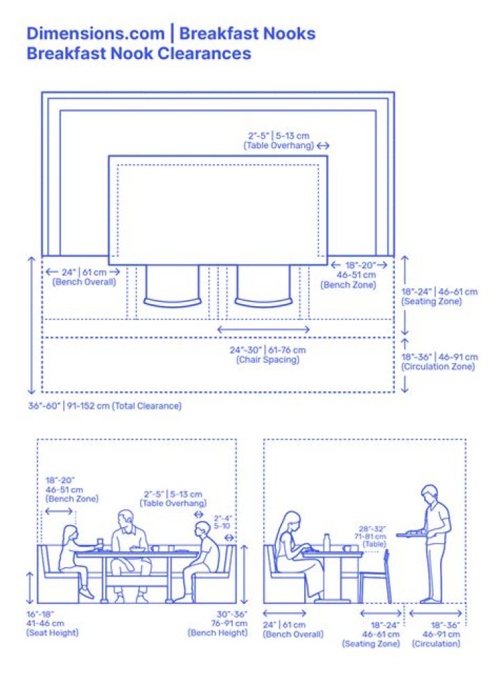 How tall should a breakfast nook be?