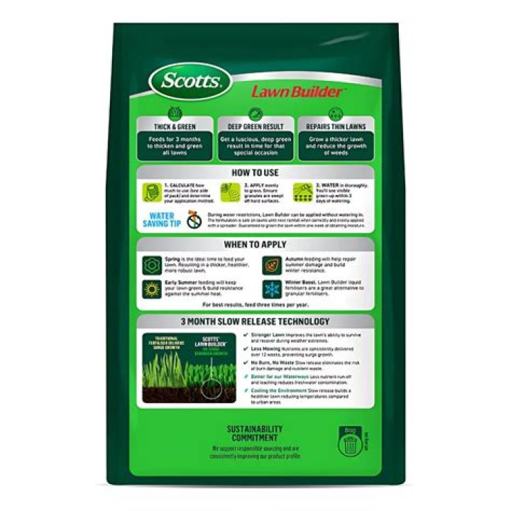Is Scotts fertilizer slow release?