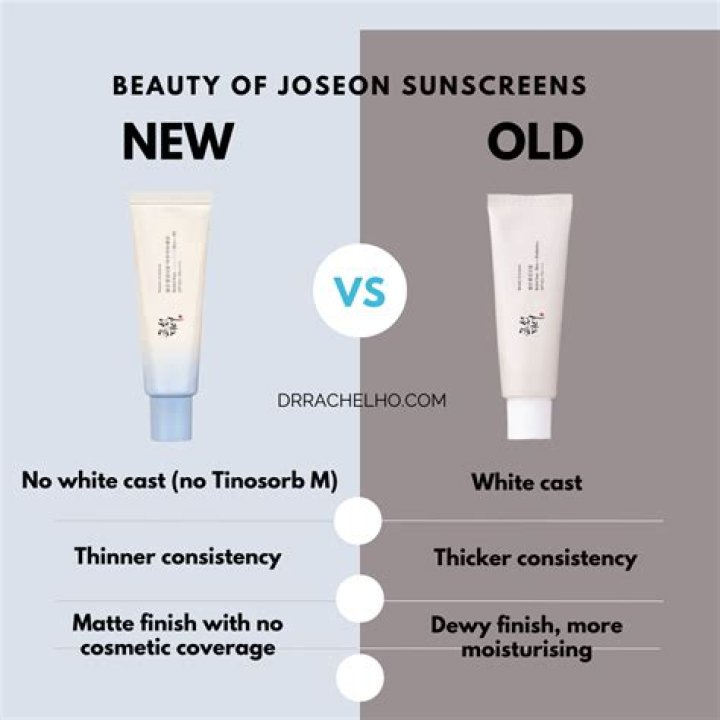 Is sunscreen good for dark spots?
