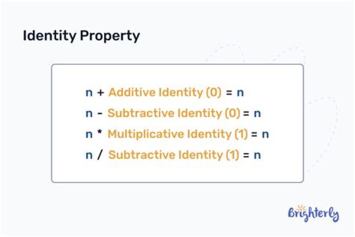 Is there an identity property of subtraction?