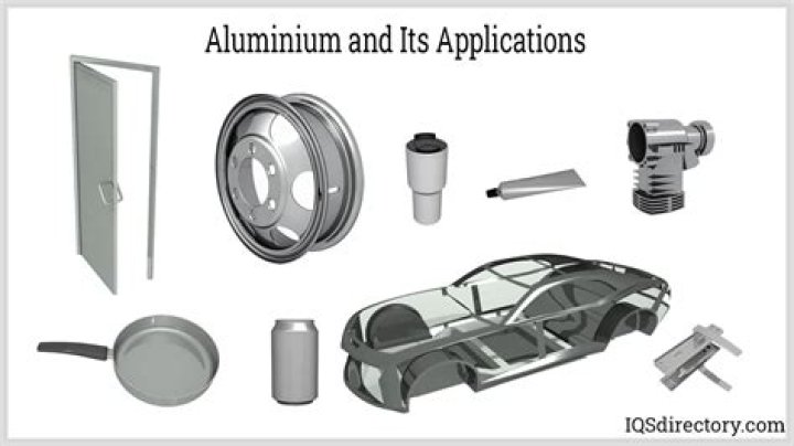 Is tin made of aluminum?