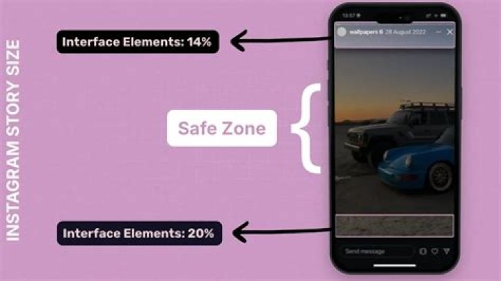 Is using Instagram safe?