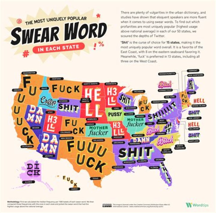 What are mean words that start with e?