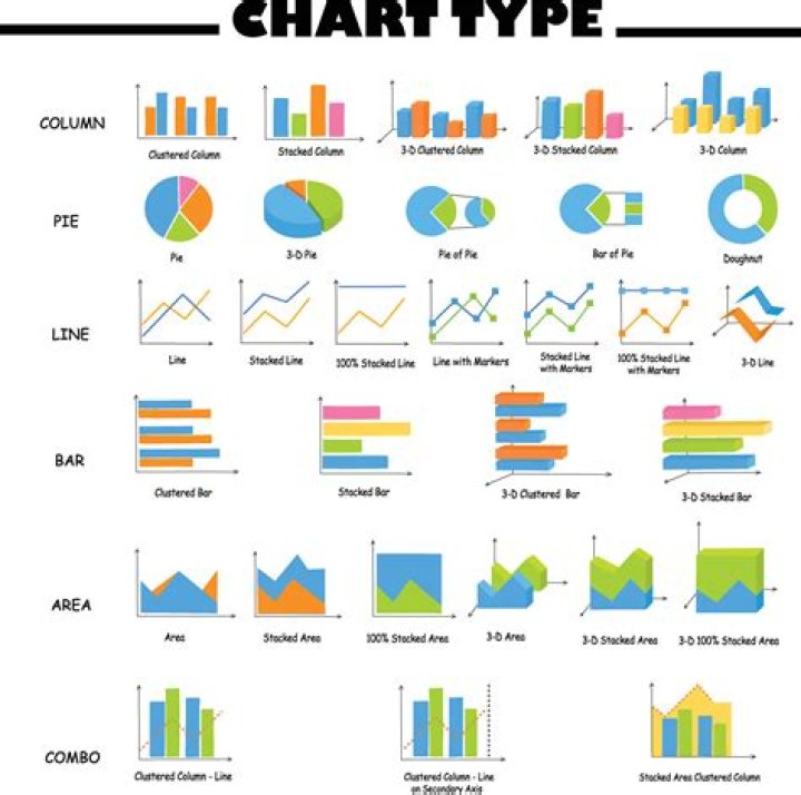 What are the different types of Excel files?