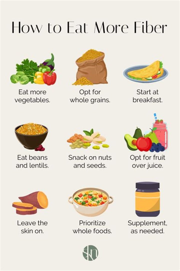 What can you eat to get enough fiber?