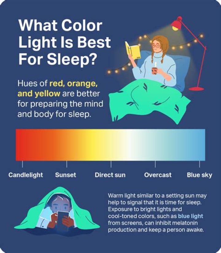 What color light is best for bedroom?
