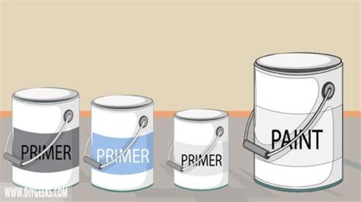 What color of primer should you use for white paint?
