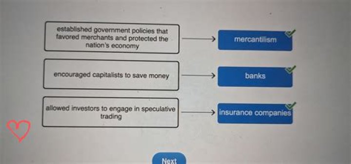 What component of investment includes purchases of new houses?