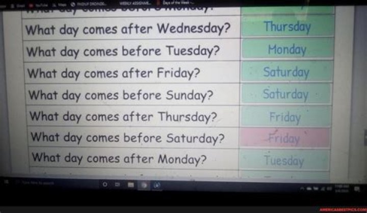 What day of the week comes before Tuesday?