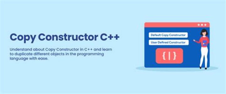 What does a copy constructor do?
