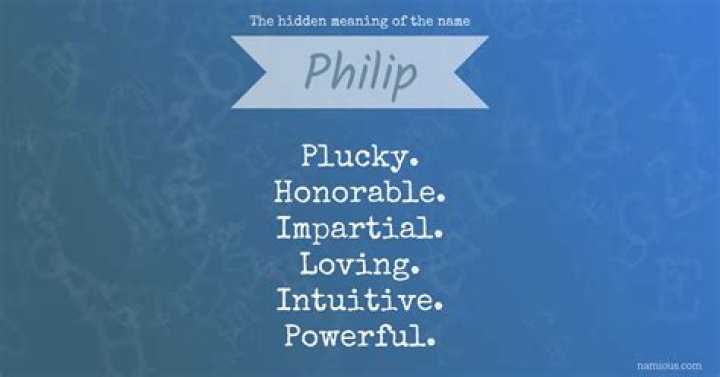 What does Philip mean in Hebrew?