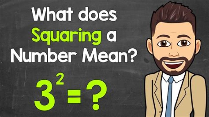 What does Square down mean?