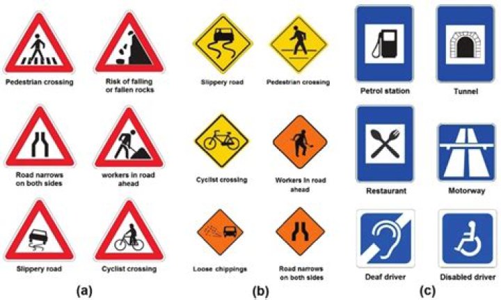 What does triangle traffic sign mean?