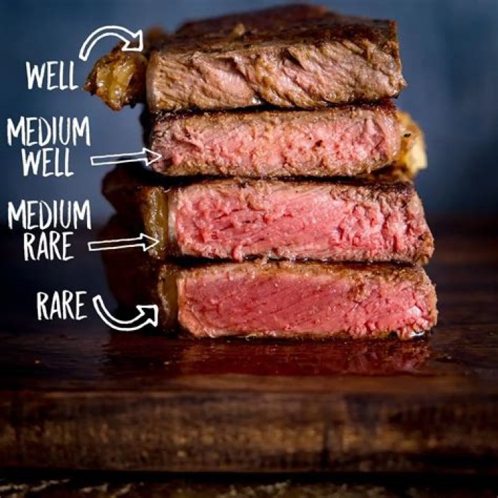 What is a charred steak called?