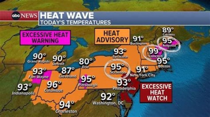 What is a good temperature to have your heat on?