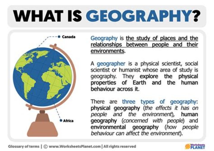 What is a simple definition of geography?