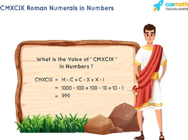 What is Cmxcix in Roman numerals?