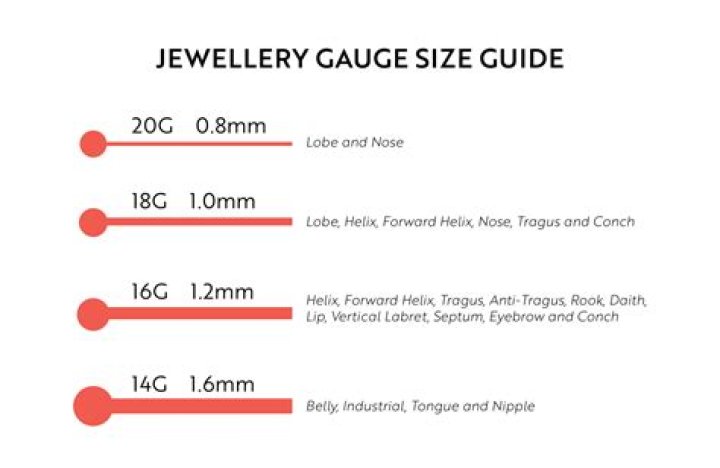 What is gauge in jewelry?